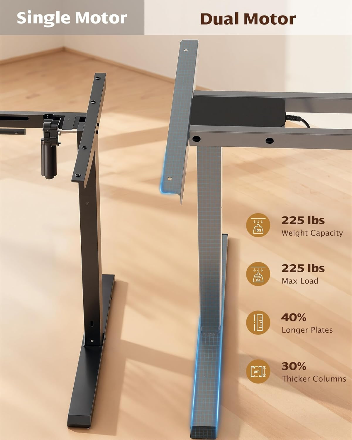 Dual Motor Electric Adjustable Standing Computer Desk for Home and Office (Grey)